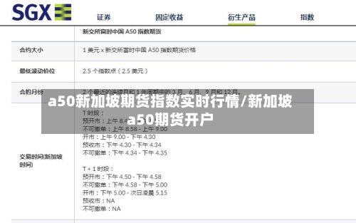 a50新加坡期货指数实时行情/新加坡a50期货开户-第3张图片