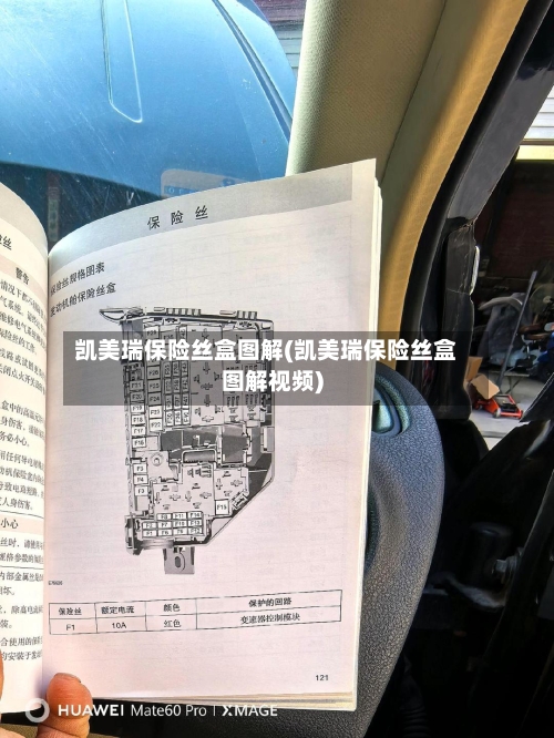 凯美瑞保险丝盒图解(凯美瑞保险丝盒图解视频)-第1张图片