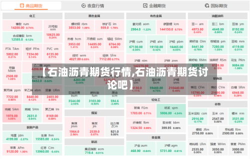 【石油沥青期货行情,石油沥青期货讨论吧】-第3张图片