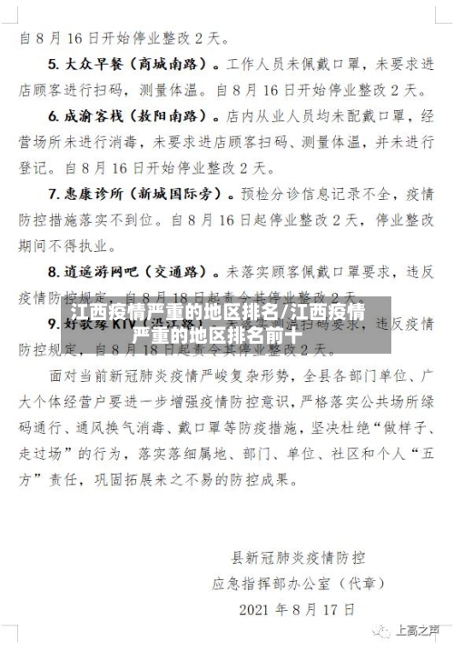 江西疫情严重的地区排名/江西疫情严重的地区排名前十