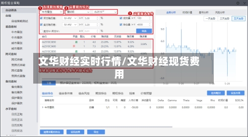 文华财经实时行情/文华财经现货费用