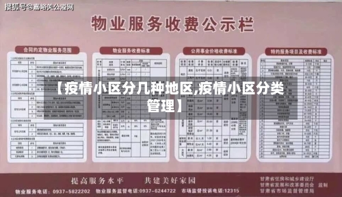 【疫情小区分几种地区,疫情小区分类管理】-第1张图片