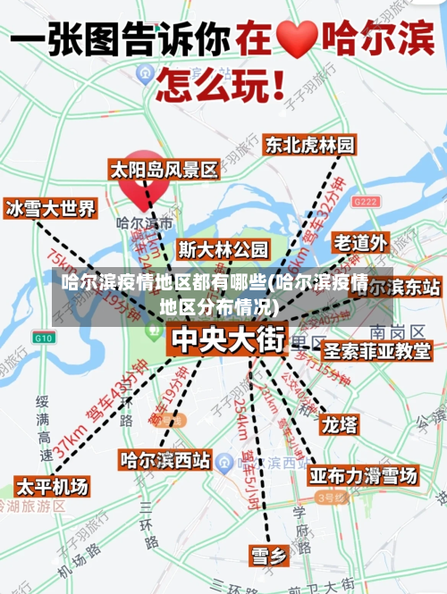 哈尔滨疫情地区都有哪些(哈尔滨疫情地区分布情况)-第1张图片