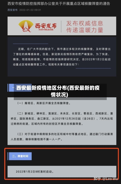 西安最新疫情地区分布(西安最新的疫情状况)-第1张图片