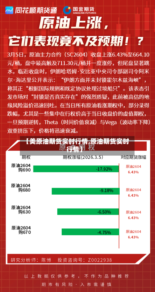【美原油期货实时行情,原油期货实时行情】-第2张图片