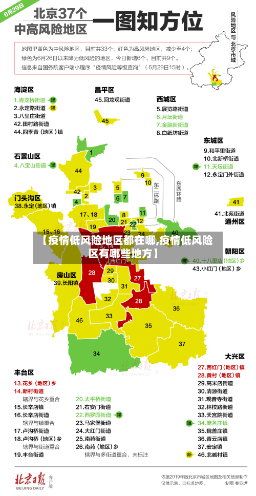 【疫情低风险地区都在哪,疫情低风险区有哪些地方】-第2张图片