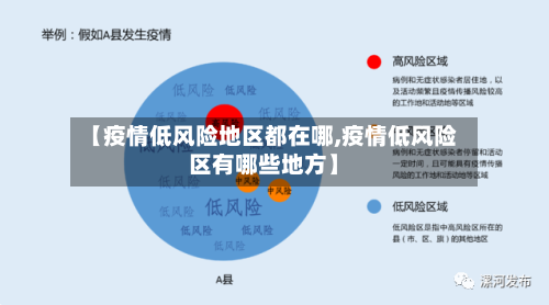 【疫情低风险地区都在哪,疫情低风险区有哪些地方】-第1张图片