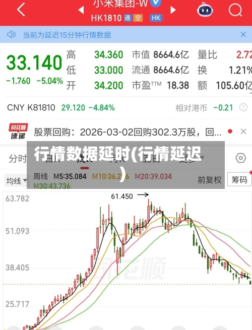 行情数据延时(行情延迟)-第1张图片