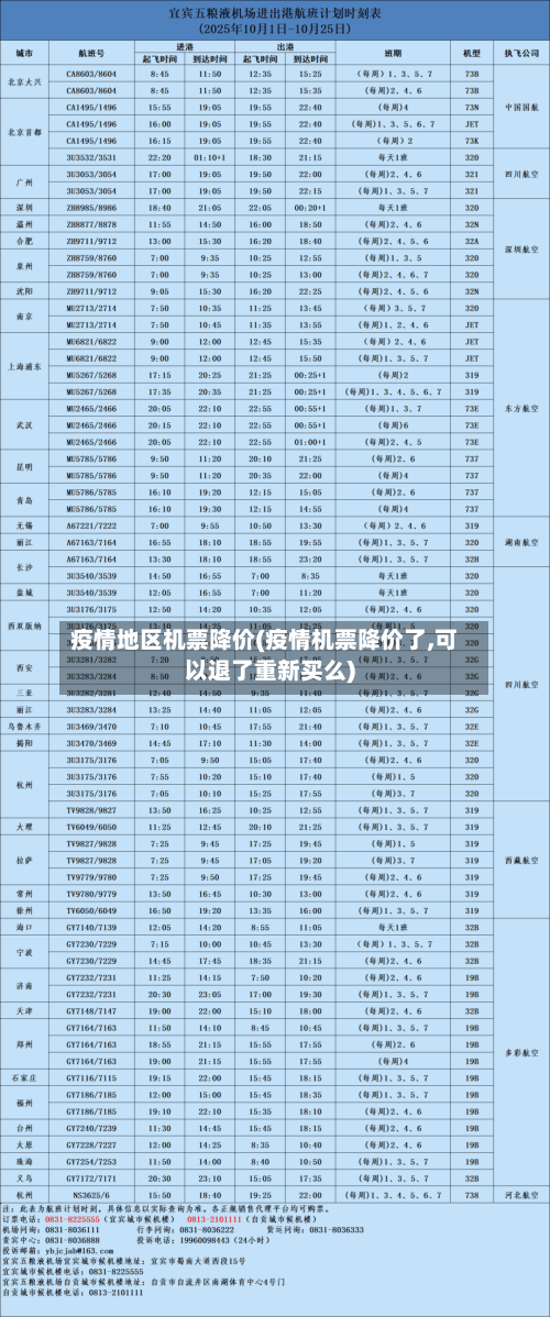 疫情地区机票降价(疫情机票降价了,可以退了重新买么)-第1张图片