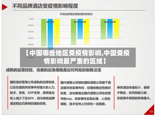 【中国哪些地区受疫情影响,中国受疫情影响最严重的区域】-第2张图片