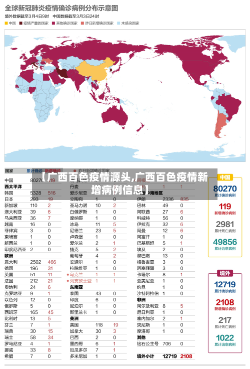 【广西百色疫情源头,广西百色疫情新增病例信息】-第3张图片