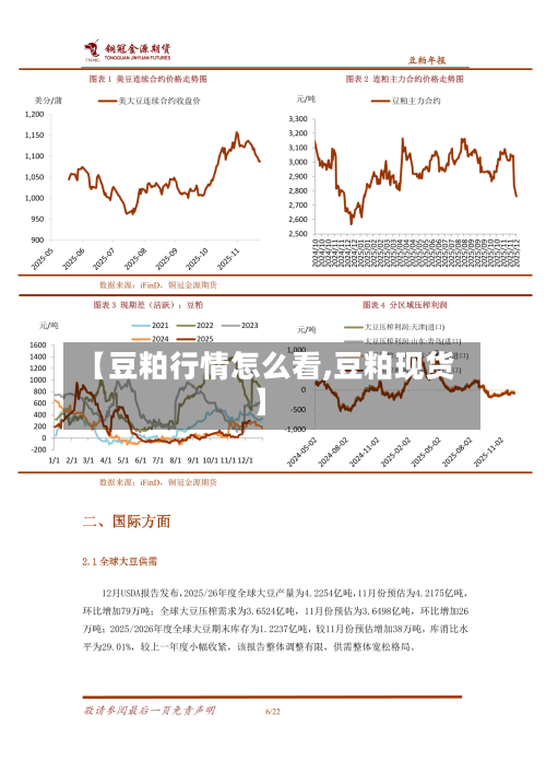 【豆粕行情怎么看,豆粕现货】-第1张图片