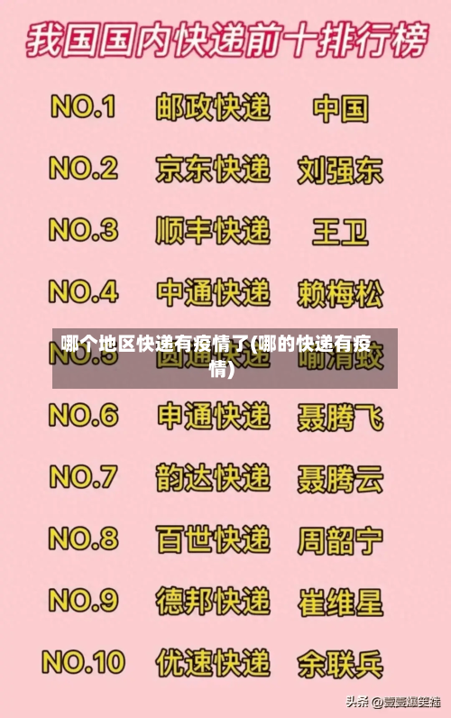 哪个地区快递有疫情了(哪的快递有疫情)-第1张图片