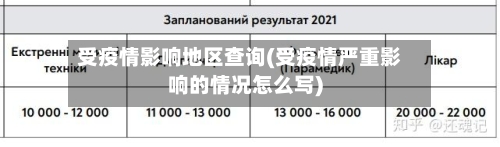 受疫情影响地区查询(受疫情严重影响的情况怎么写)-第3张图片