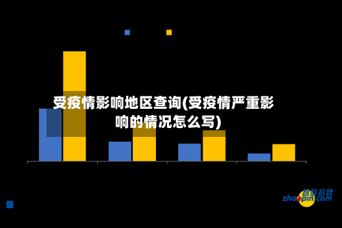 受疫情影响地区查询(受疫情严重影响的情况怎么写)-第2张图片