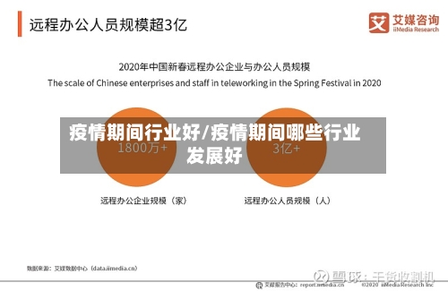 疫情期间行业好/疫情期间哪些行业发展好-第1张图片
