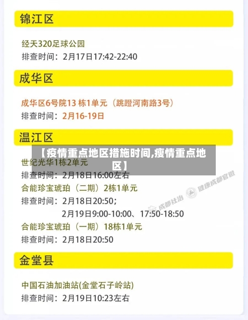 【疫情重点地区措施时间,瘦情重点地区】-第1张图片