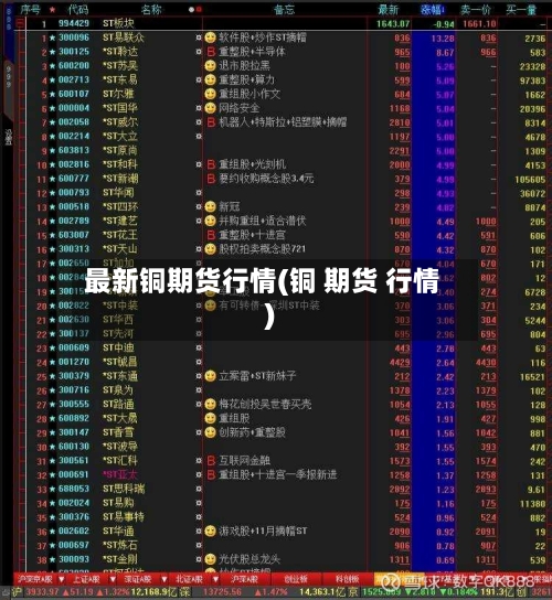 最新铜期货行情(铜 期货 行情)-第2张图片