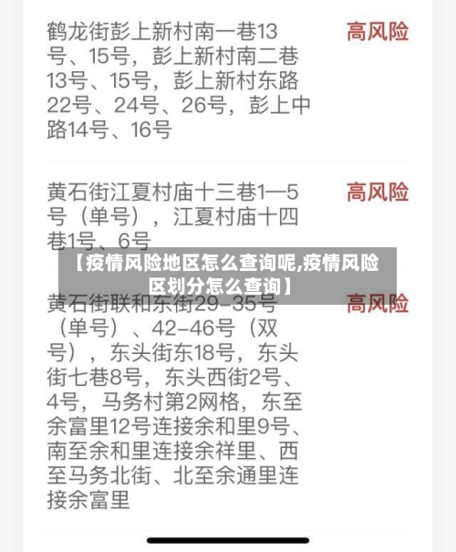【疫情风险地区怎么查询呢,疫情风险区划分怎么查询】-第3张图片