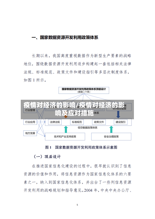疫情对经济的影响/疫情对经济的影响及应对措施-第2张图片