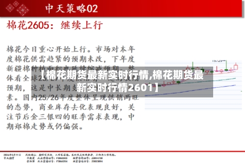 【棉花期货最新实时行情,棉花期货最新实时行情2601】-第1张图片