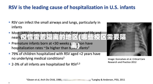 疫情需要隔离的地区(哪些疫区需要隔离)-第1张图片