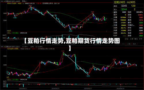 【豆粕行情走势,豆粕期货行情走势图】-第1张图片