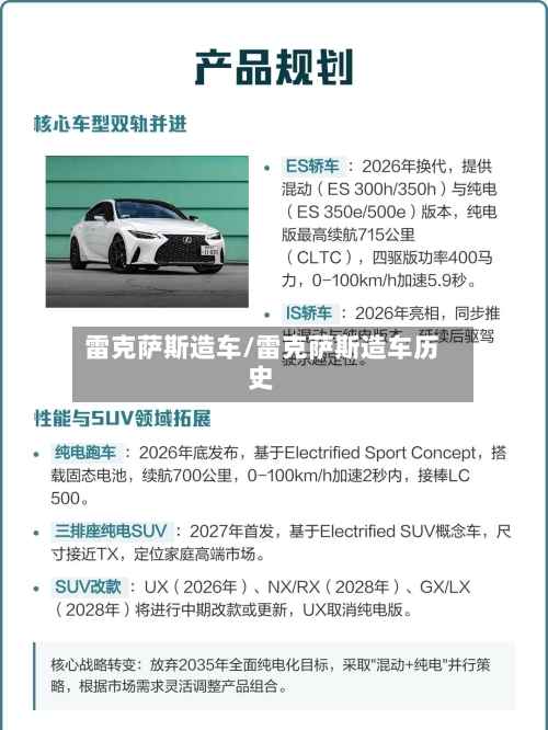 雷克萨斯造车/雷克萨斯造车历史-第2张图片