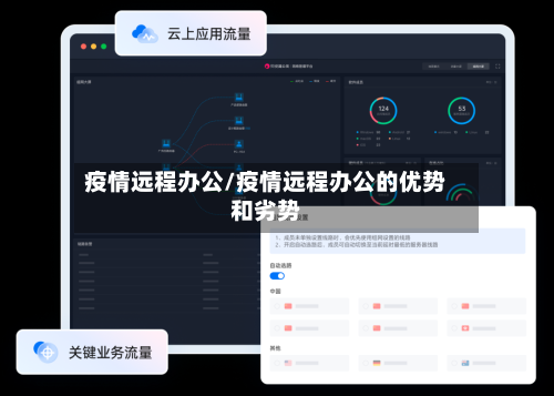 疫情远程办公/疫情远程办公的优势和劣势-第1张图片