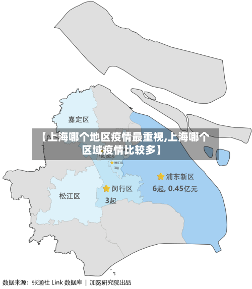 【上海哪个地区疫情最重视,上海哪个区域疫情比较多】-第1张图片
