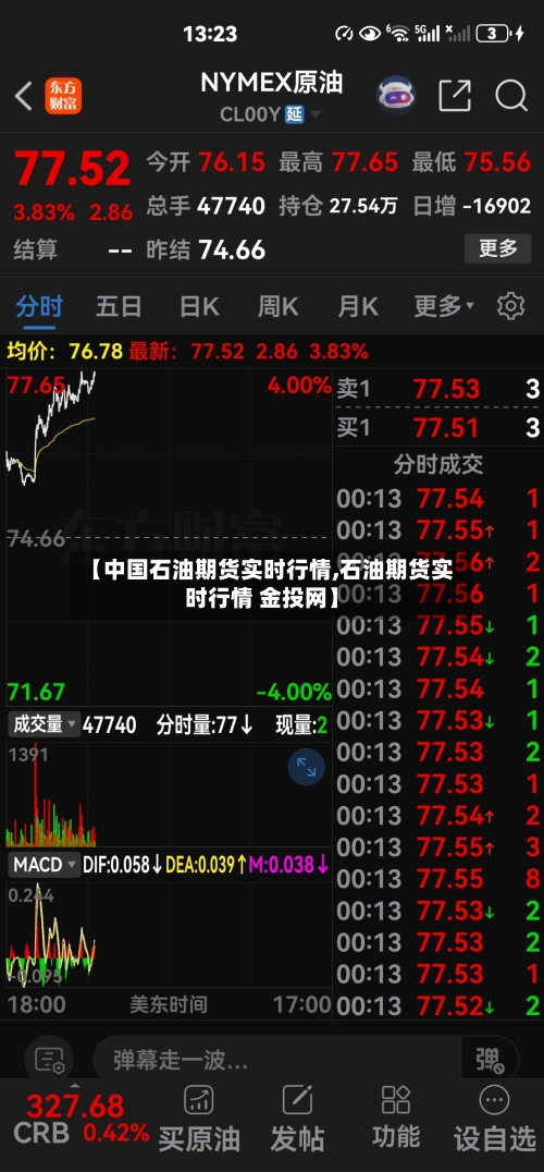 【中国石油期货实时行情,石油期货实时行情 金投网】-第2张图片