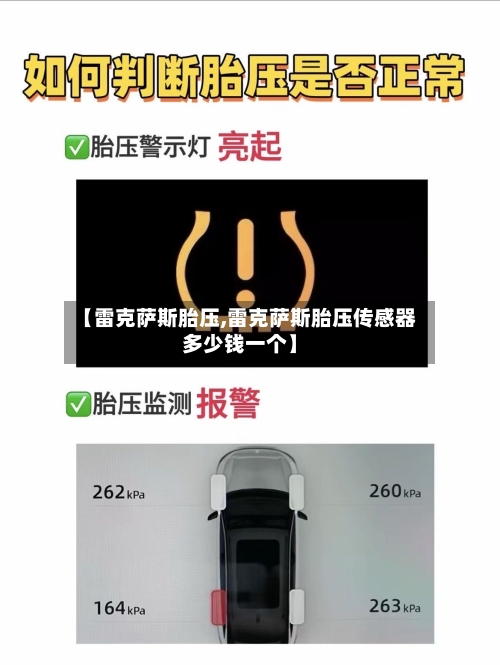 【雷克萨斯胎压,雷克萨斯胎压传感器多少钱一个】-第1张图片