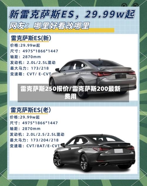 雷克萨斯250报价/雷克萨斯200最新费用-第1张图片