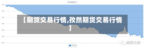 【期货交易行情,孜然期货交易行情】-第1张图片