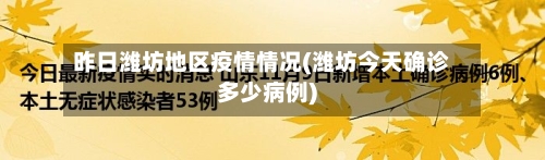 昨日潍坊地区疫情情况(潍坊今天确诊多少病例)-第3张图片