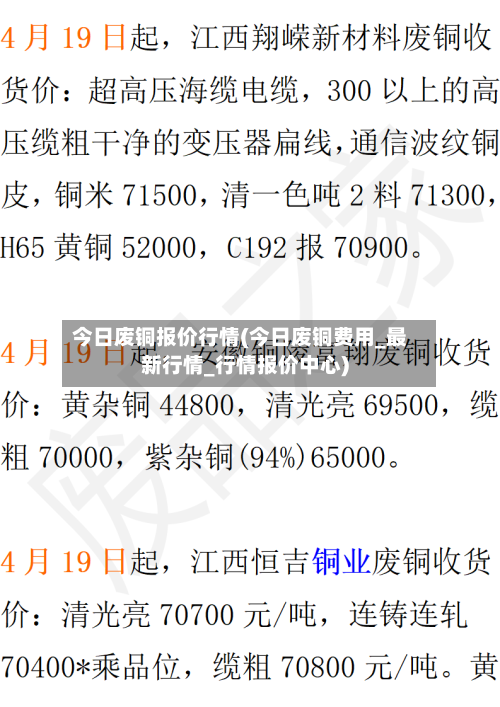 今日废铜报价行情(今日废铜费用_最新行情_行情报价中心)-第1张图片