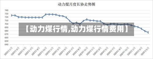 【动力煤行情,动力煤行情费用】-第1张图片