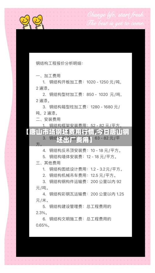 【唐山市场钢坯费用行情,今日唐山钢坯出厂费用】-第2张图片