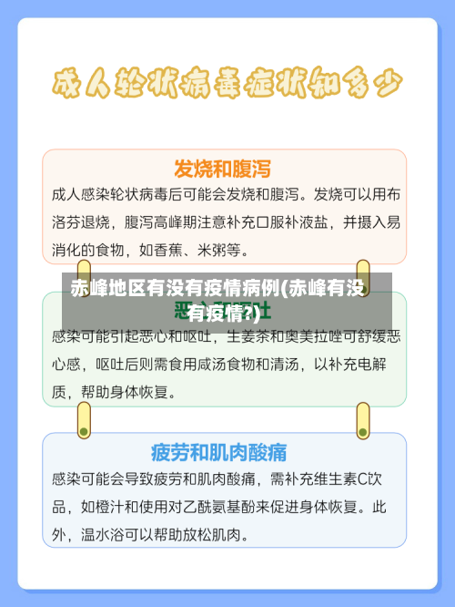 赤峰地区有没有疫情病例(赤峰有没有疫情?)-第1张图片
