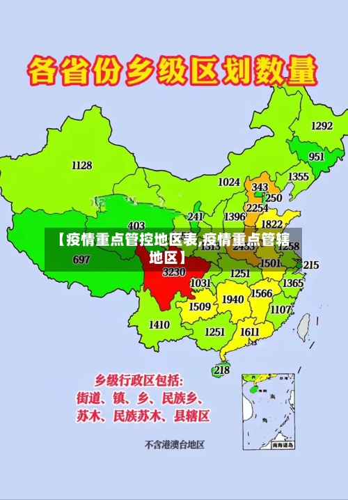 【疫情重点管控地区表,疫情重点管辖地区】-第1张图片