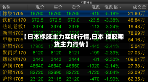 【日本橡胶主力实时行情,日本 橡胶期货主力行情】