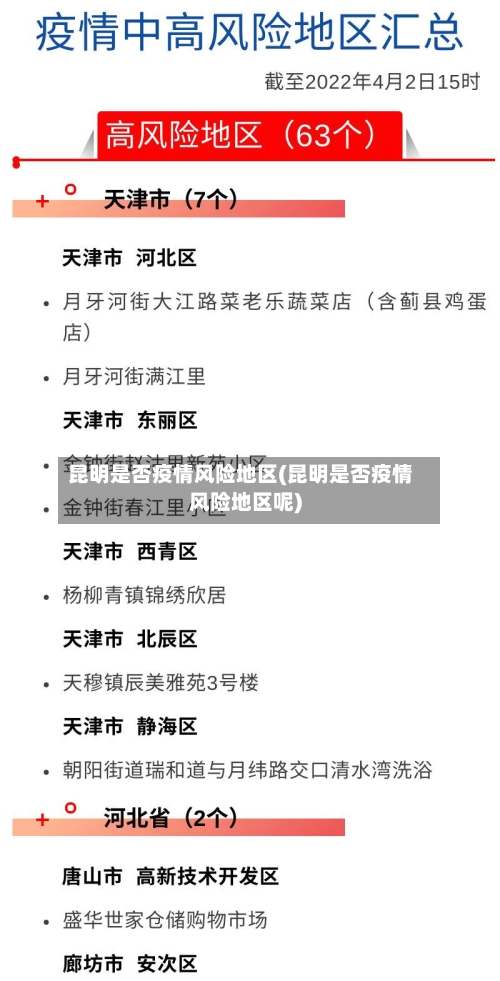昆明是否疫情风险地区(昆明是否疫情风险地区呢)-第2张图片