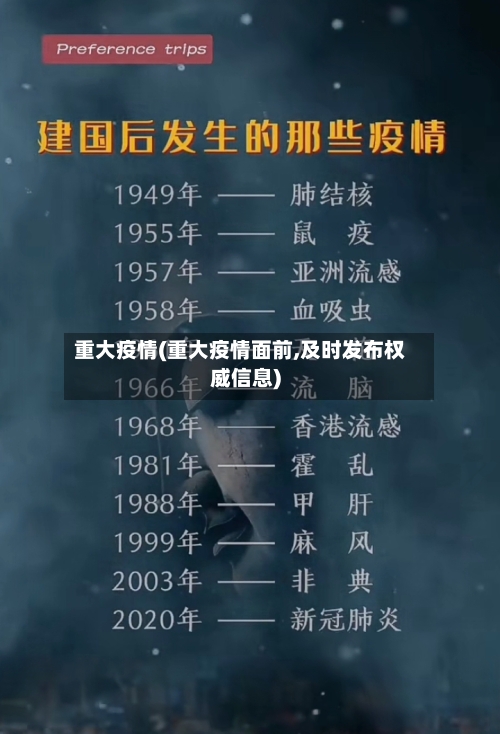 重大疫情(重大疫情面前,及时发布权威信息)-第1张图片