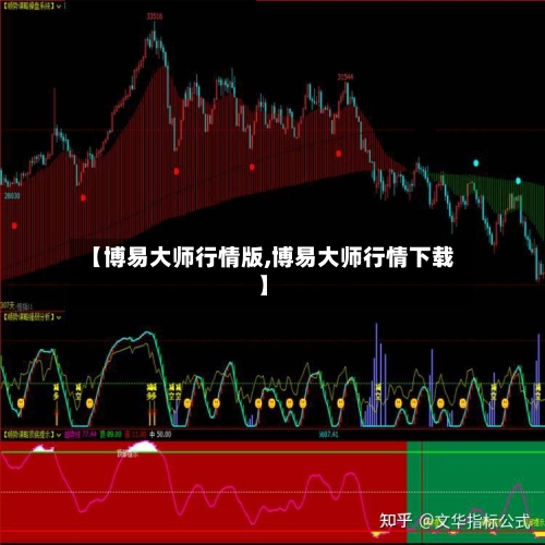 【博易大师行情版,博易大师行情下载】-第2张图片