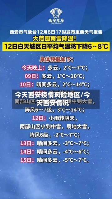 今天西安疫情风险地区/今天西安情况-第2张图片