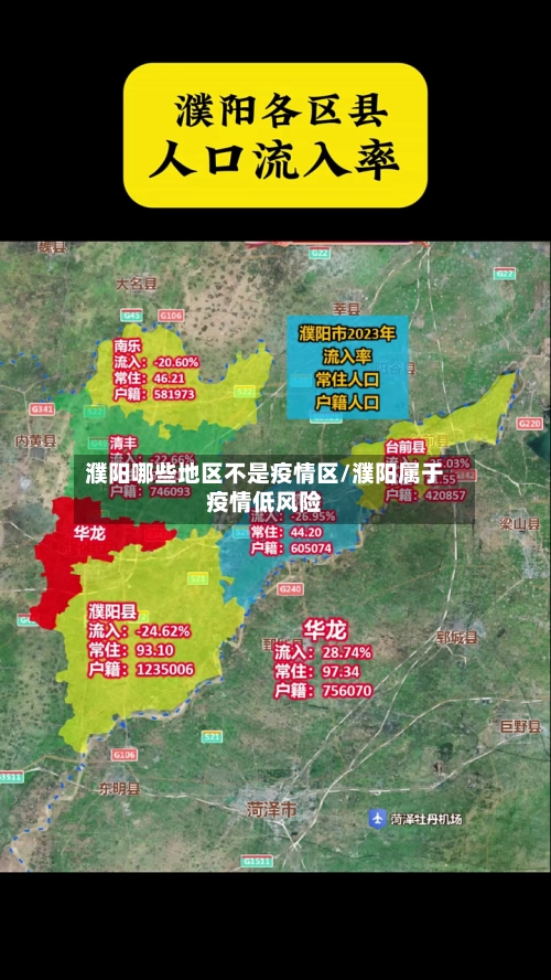 濮阳哪些地区不是疫情区/濮阳属于疫情低风险-第2张图片