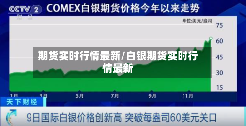 期货实时行情最新/白银期货实时行情最新-第2张图片