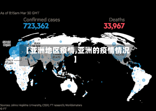 【亚洲地区疫情,亚洲的疫情情况】-第1张图片