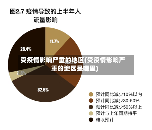 受疫情影响严重的地区(受疫情影响严重的地区是哪里)-第1张图片