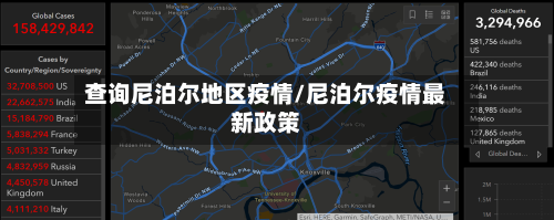 查询尼泊尔地区疫情/尼泊尔疫情最新政策-第1张图片